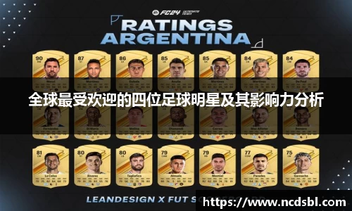 全球最受欢迎的四位足球明星及其影响力分析